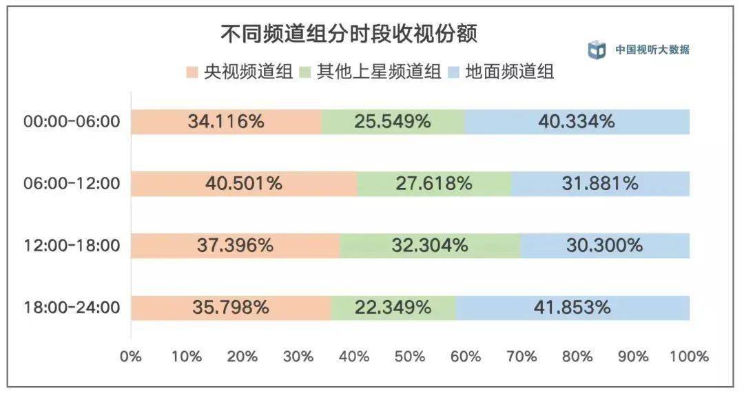 香港正版二四六天天开奖结果,实地解析数据考察_精简版10.536