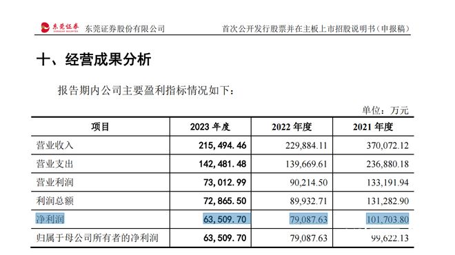 新澳2024年精准正版资料,权威分析说明_L版23.202