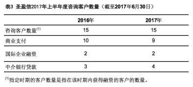 新澳门免费资料大全最新版本下载,收益成语分析定义_专业版49.789