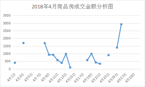 新澳天天开奖资料大全最新开奖结果走势图,深层数据计划实施_标准版83.284