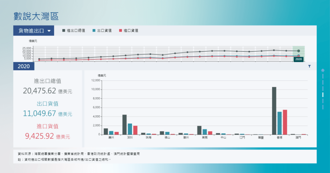 新澳免费资料大全精准版,实地考察分析数据_DP70.406