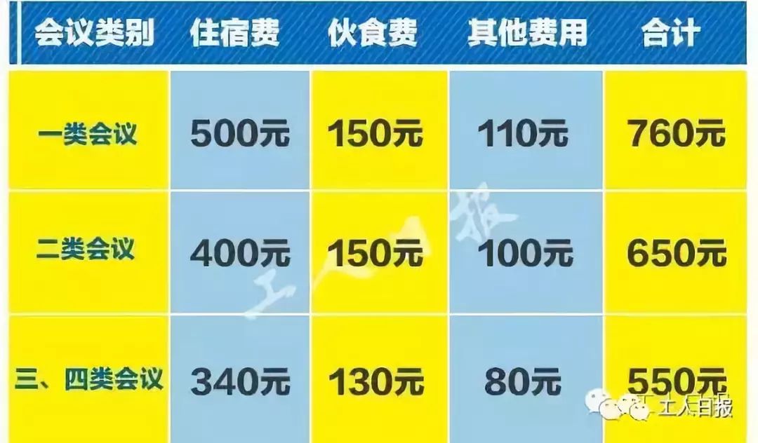 新澳天天开奖资料大全1050期,快捷问题策略设计_WP59.846