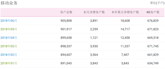 新奥门资料免费大全资料的,数据引导执行计划_MT71.123