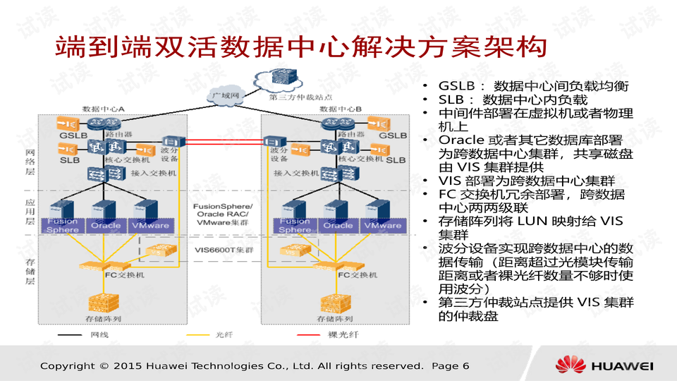 新澳门资料大全免费新鼬,全面执行计划数据_Gold62.718