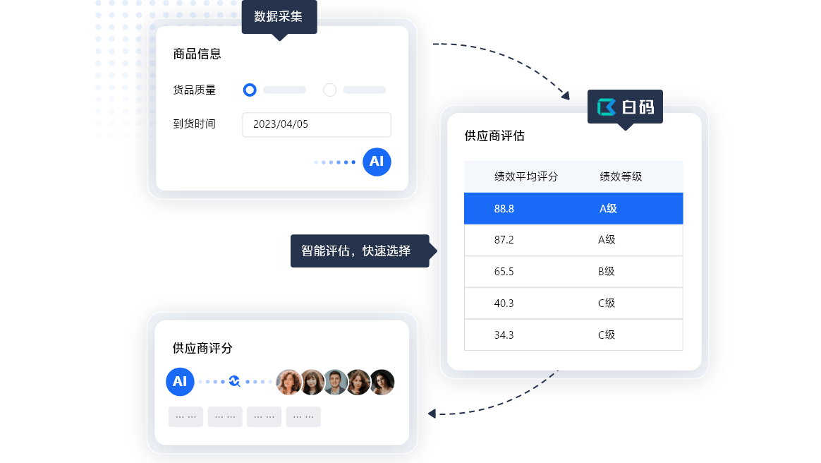 新奥天天免费资料单双中特,数据导向实施策略_专属款49.618