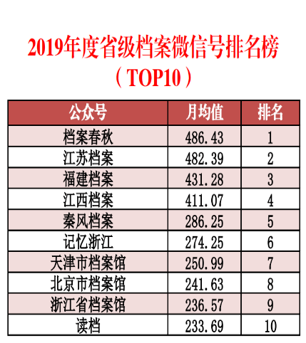 澳门2024正版资料免费公开,现状评估解析说明_试用版7.246