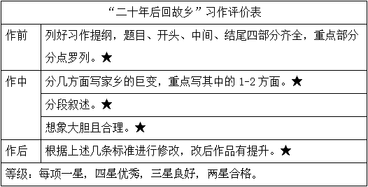 白小姐三肖三期必出一期开奖,全面设计执行策略_标配版73.617