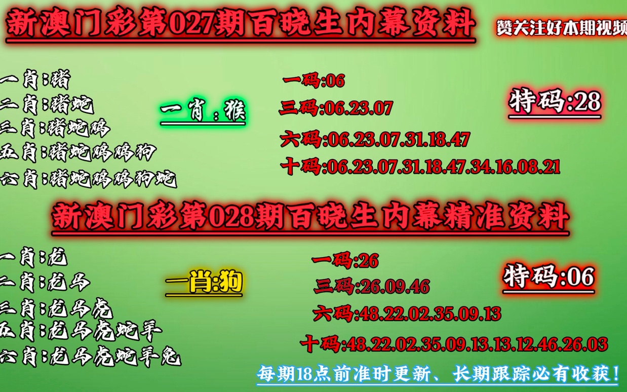 澳门今晚必中一肖一码准确9995,动态调整策略执行_试用版7.236