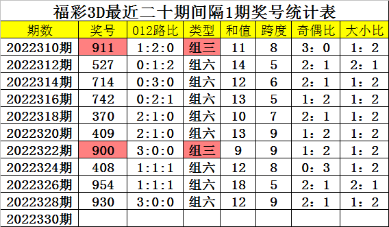 最准一肖一码一一子中,诠释评估说明_旗舰款43.496