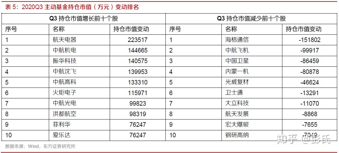 一码中中特,稳定执行计划_Executive66.534