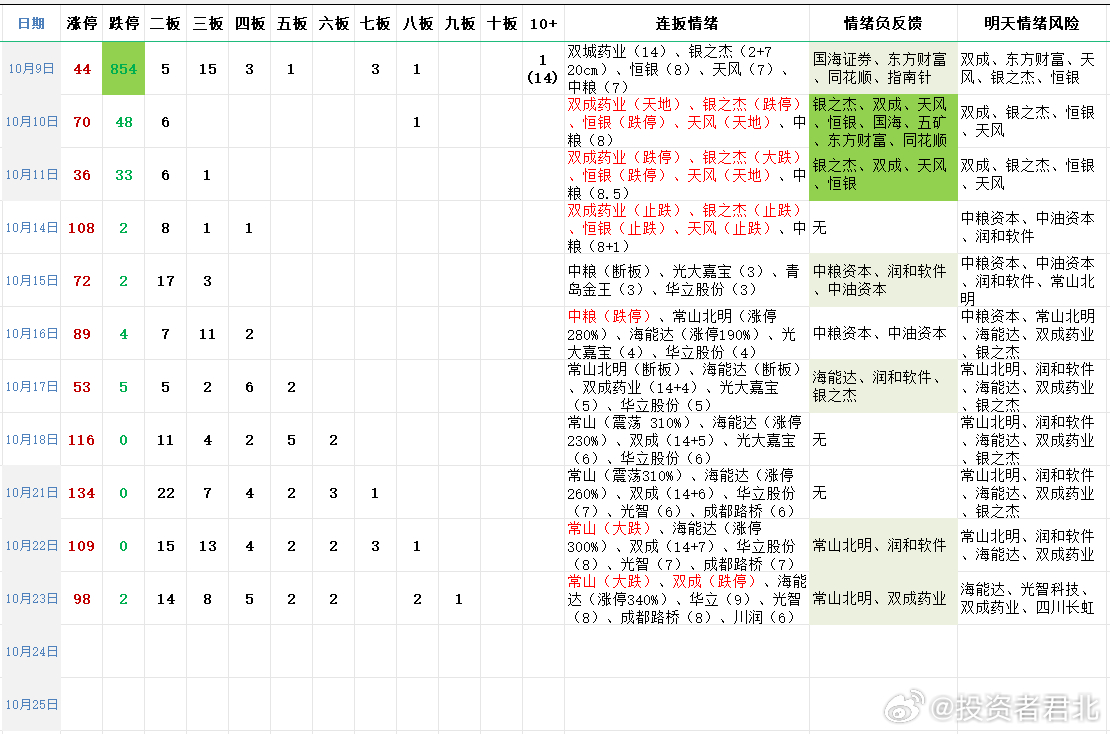 澳门一码精准必中大公开,连贯方法评估_薄荷版11.789