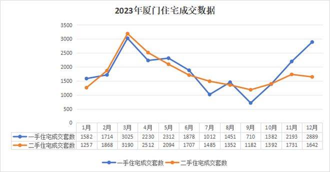 2004新奥精准资料免费提供,实地验证数据分析_顶级款85.363