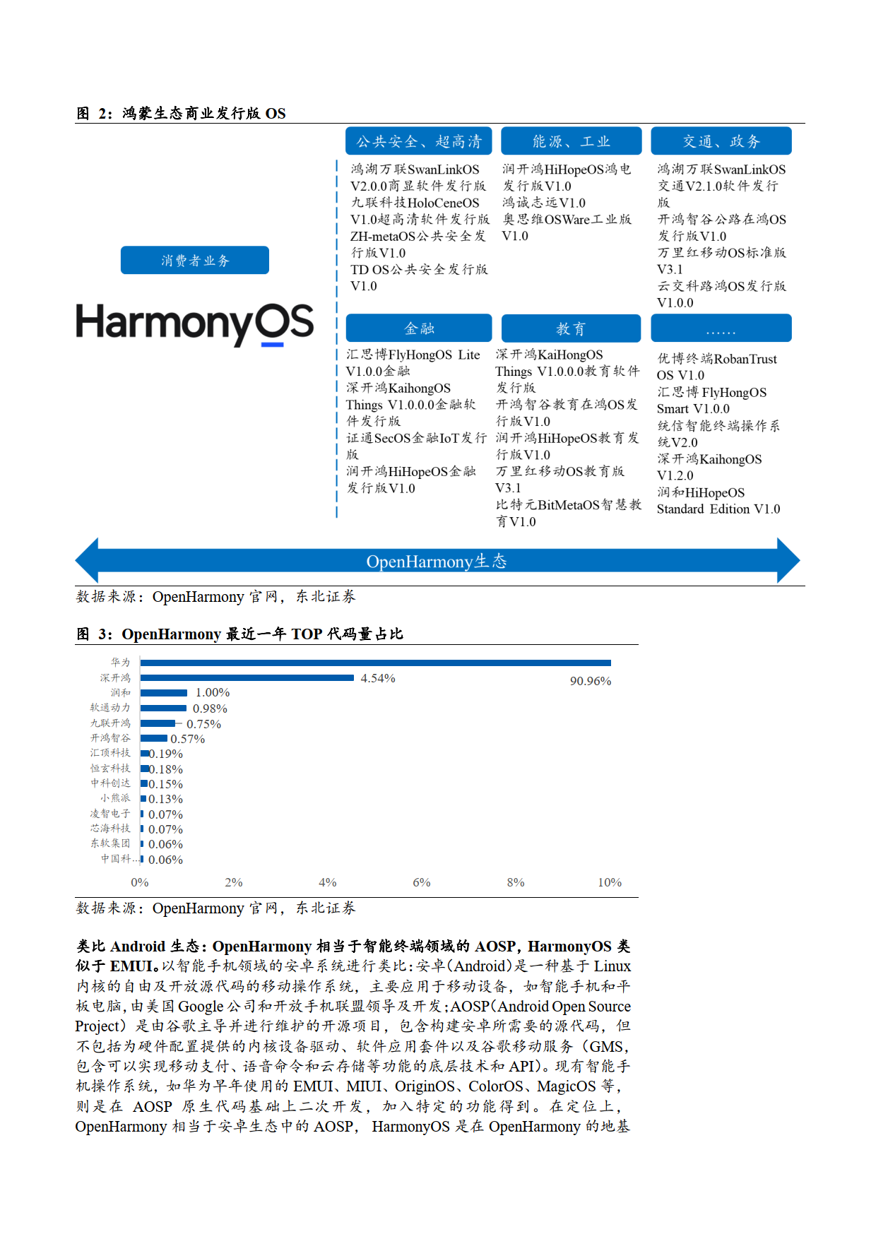 澳门六和免费资料查询,前瞻性战略定义探讨_HarmonyOS23.559