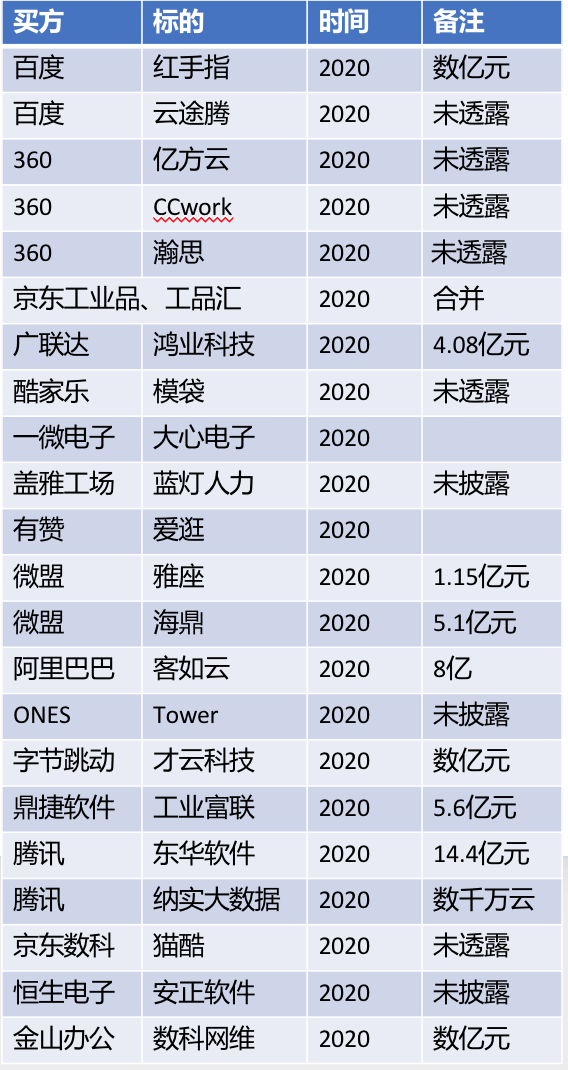 新澳好彩免费资料查询最新,正确解答落实_标准版6.676