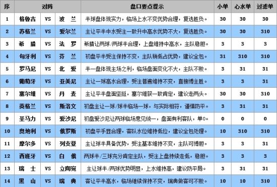 新澳门彩开奖结果2024开奖记录,互动策略解析_豪华款29.752