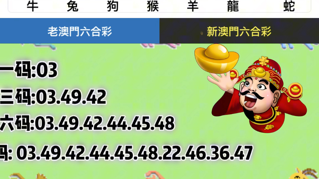 澳门6合生肖彩开奖时间,数据导向计划解析_冒险版53.84