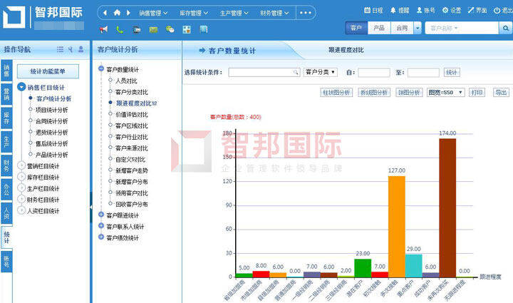 新澳门彩精准一码内部网站,全面数据分析方案_专属版36.958