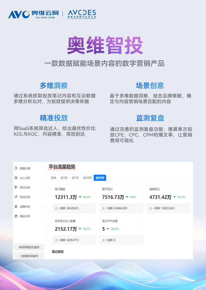 2024新奥门资料最精准免费大全,深层设计数据策略_界面版50.45