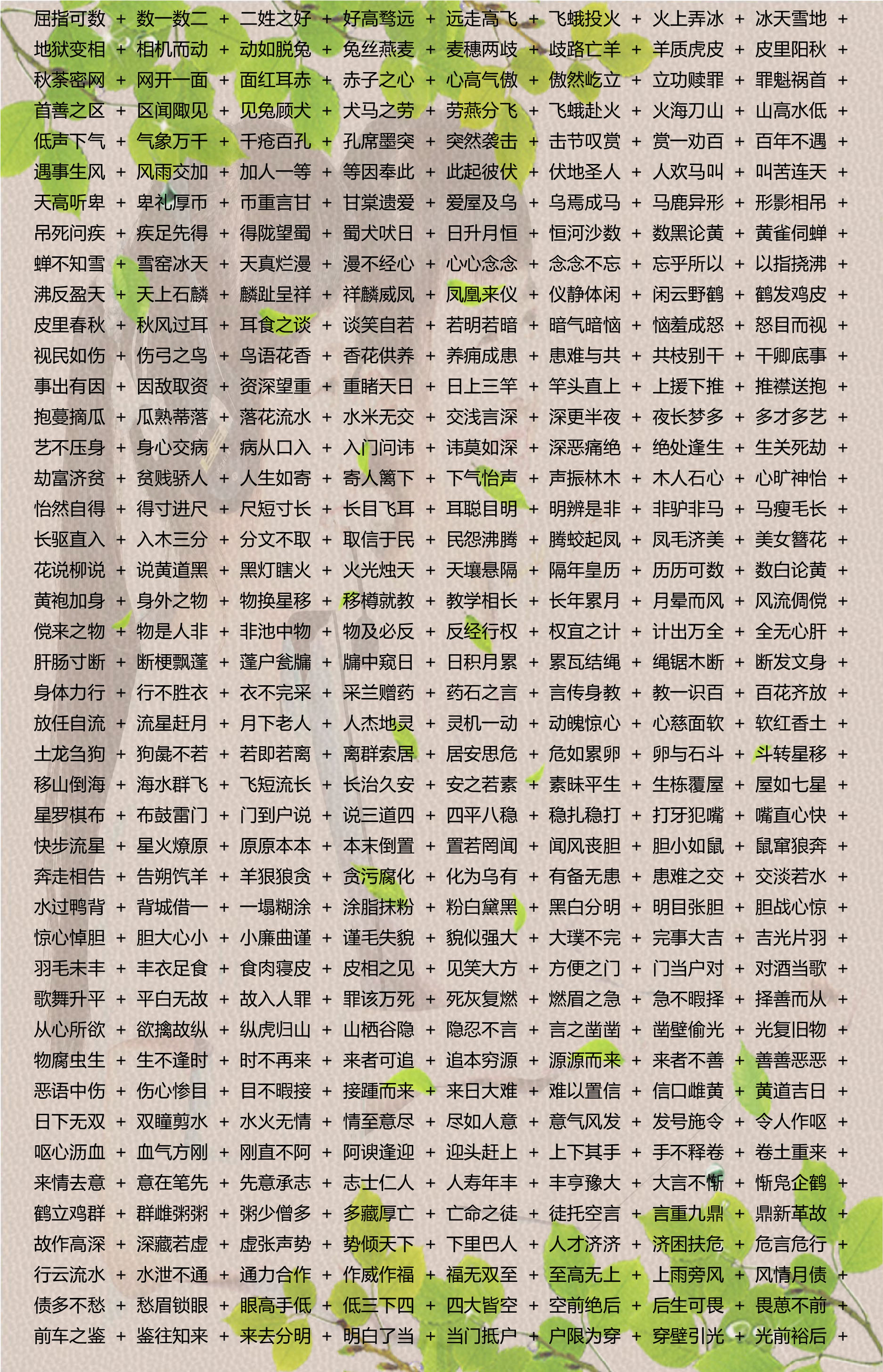 新奥精准资料免费提供(独家猛料),科技成语解析说明_FHD版92.442