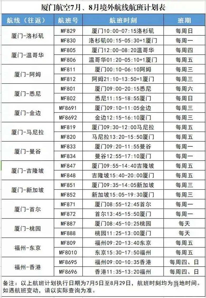 新澳门一码一码100准确,深层计划数据实施_高级版29.831