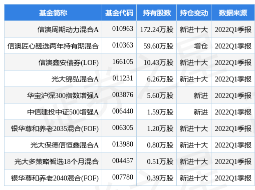 新澳今晚上9点30开奖结果是什么呢,最新正品解答落实_特别款55.29