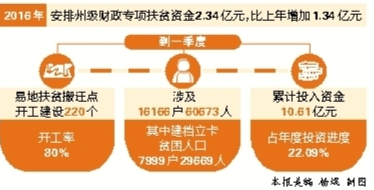 新澳精准资料免费提供生肖版,实地验证策略数据_娱乐版57.168