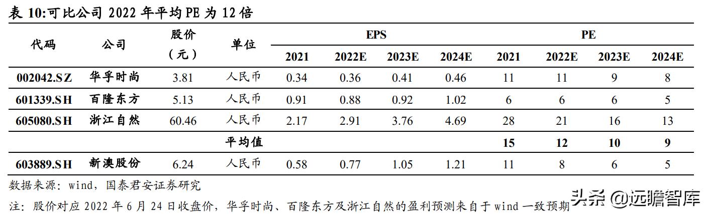 新澳2024最新资料大全,决策资料解释落实_Essential64.976