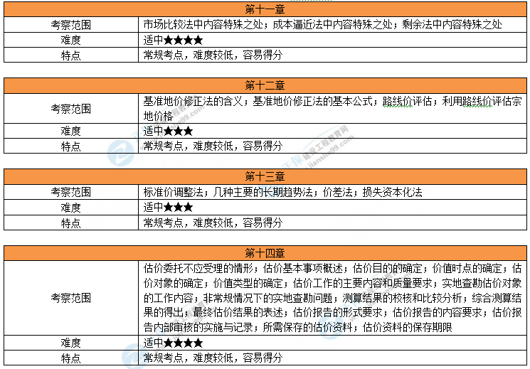 新奥新澳门原料免费资料,完整机制评估_尊贵款18.391