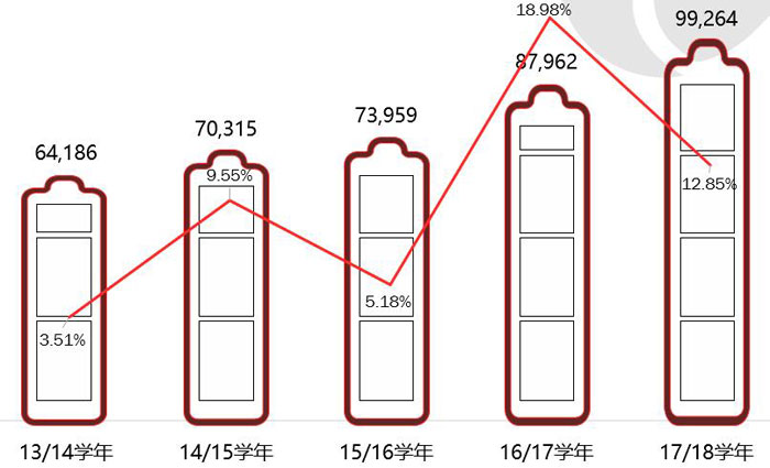 新澳门期期准,深度分析解析说明_Advanced65.12