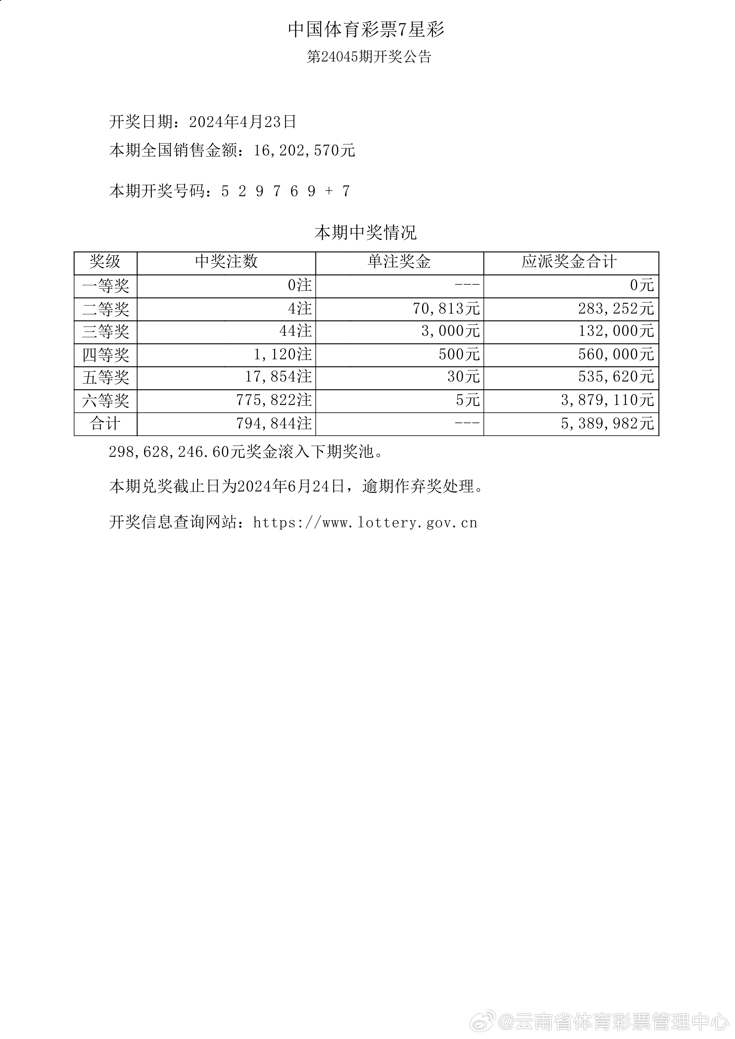 澳门六开彩天天开奖结果,全面数据执行计划_OP81.689