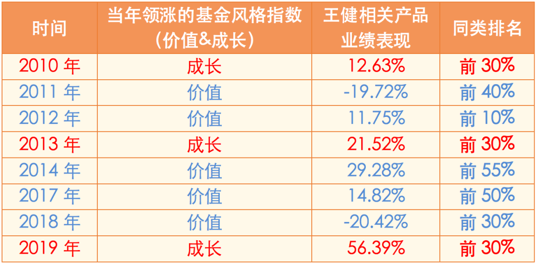 新澳门六开奖结果今天,稳健性策略评估_体验版91.958