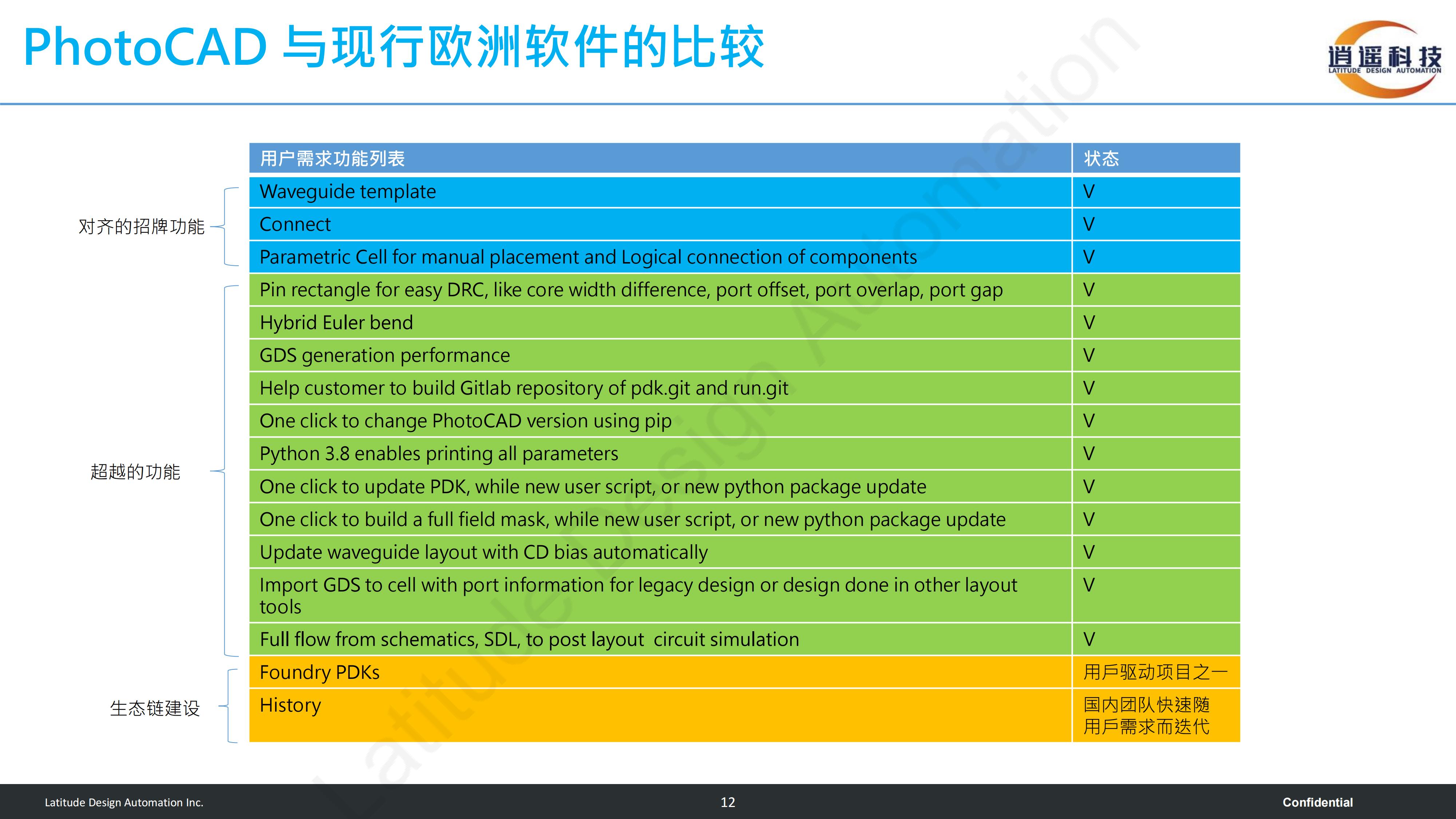 澳门4949开奖最快记录,迅速设计解答方案_优选版21.641