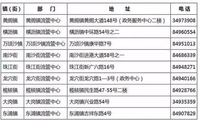 新澳开奖记录今天结果查询表,资源实施方案_YE版96.968