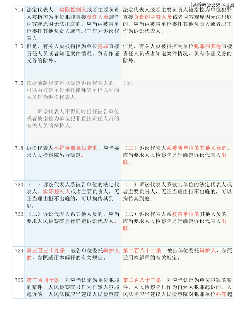 渐澳门一码一肖一持一,准确资料解释落实_进阶款86.366