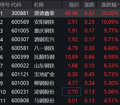 新澳门彩4949最新开奖记录,全面数据解析执行_手游版144.580