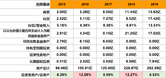 2024新澳今晚资料鸡号几号,深度解答解释定义_创新版66.38