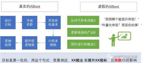 正版挂牌资料之全篇挂牌天书,可行性方案评估_Holo34.818