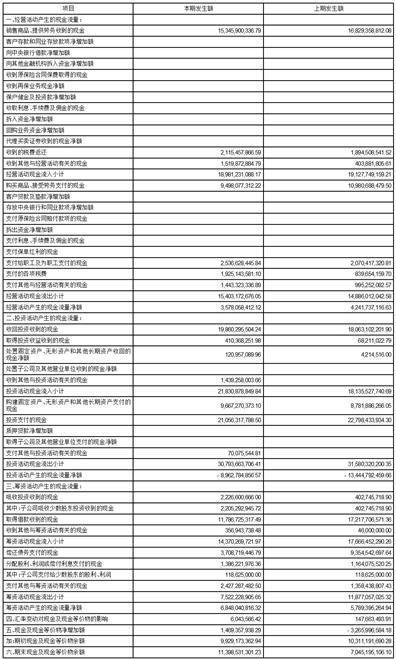 新奥天天免费资料单双中特,诠释解析落实_3K94.342