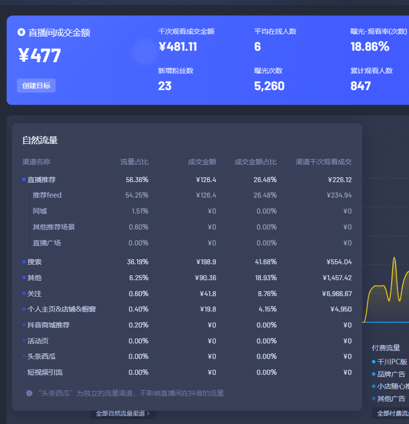 新澳天天开奖资料大全62期,数据解读说明_pack80.508