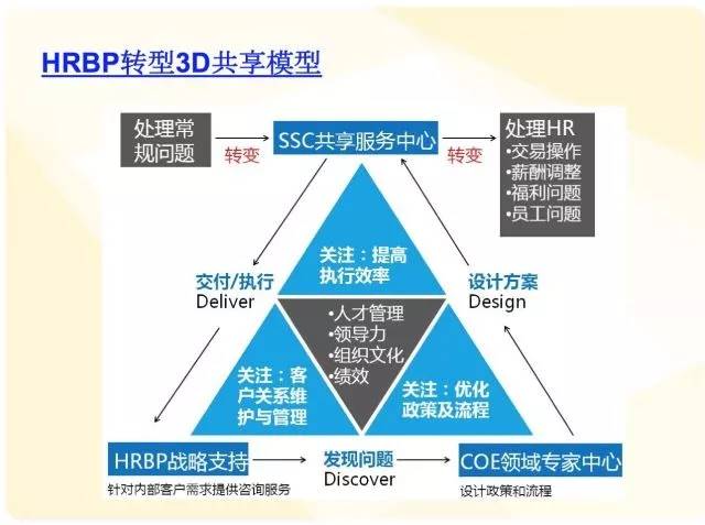 新澳精准资料免费提供208期,安全性方案解析_战略版32.900