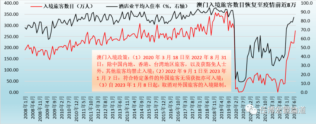 新澳门资料免费长期公开,2024,数据整合实施_AP13.590