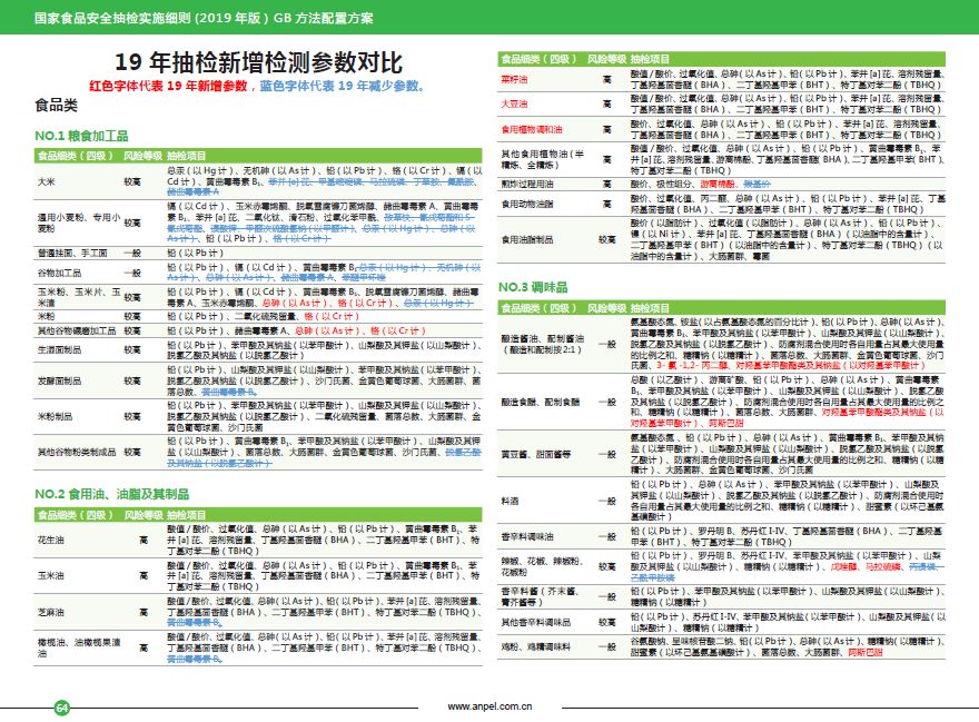 2024澳门免费资料,正版资料,综合计划定义评估_复刻款32.462