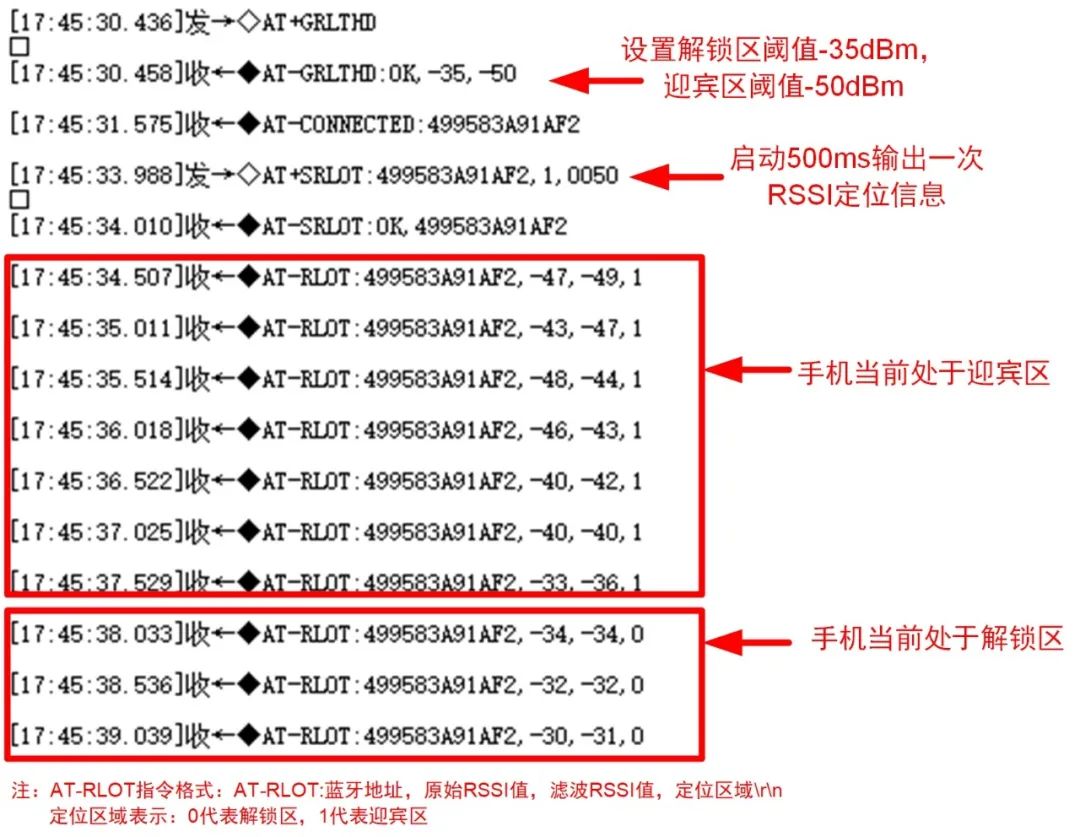 7777788888新版跑狗,精细评估解析_The80.486