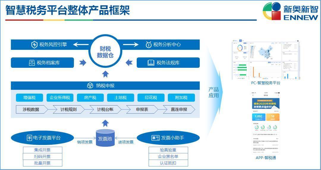 新奥门资料精准网站,精细化策略探讨_开发版63.40