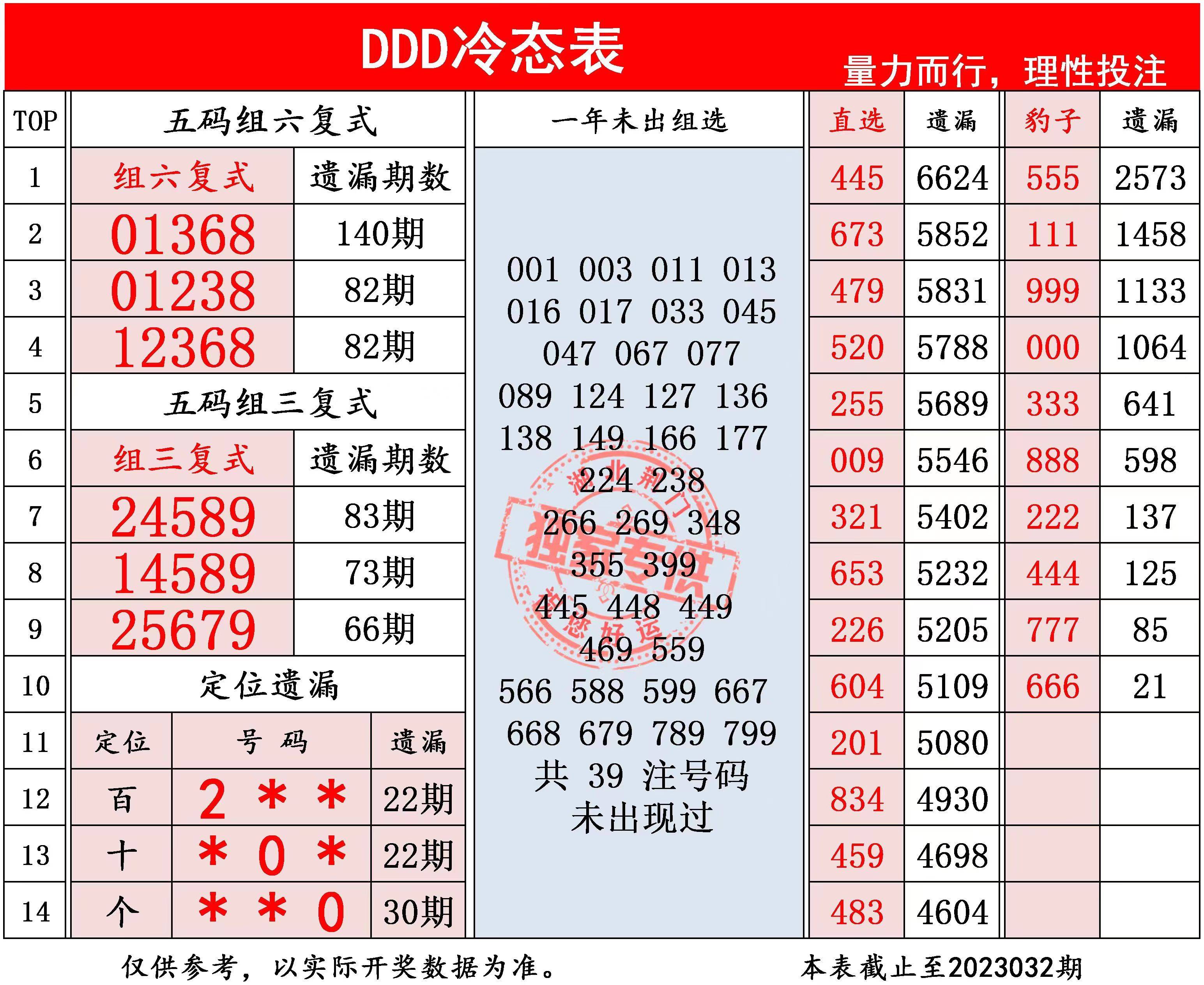 天宇3D最新技术与和值迷的世界，科技文化交融之美探索