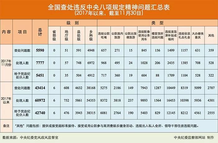 2024年11月20日 第65页