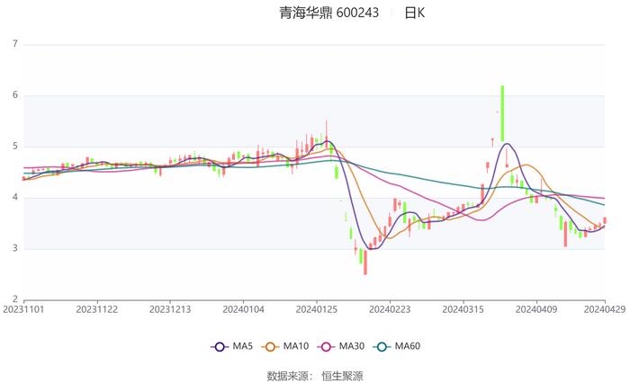 2024香港开奖结果记录及查询,确保问题说明_冒险版82.761