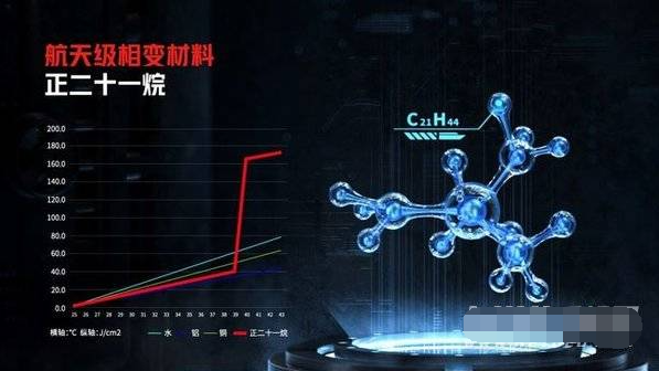 二四六246天天彩资料,权威诠释方法_入门版91.466