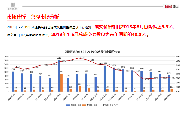 新澳天天开奖资料大全最新开奖结果走势图,数据整合执行策略_Chromebook85.288