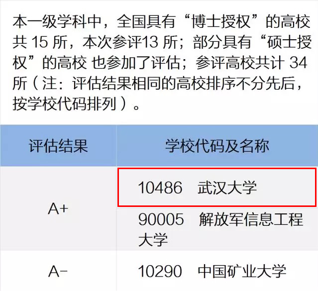 新奥门特免费资料大全1983年,标准程序评估_iPhone97.35